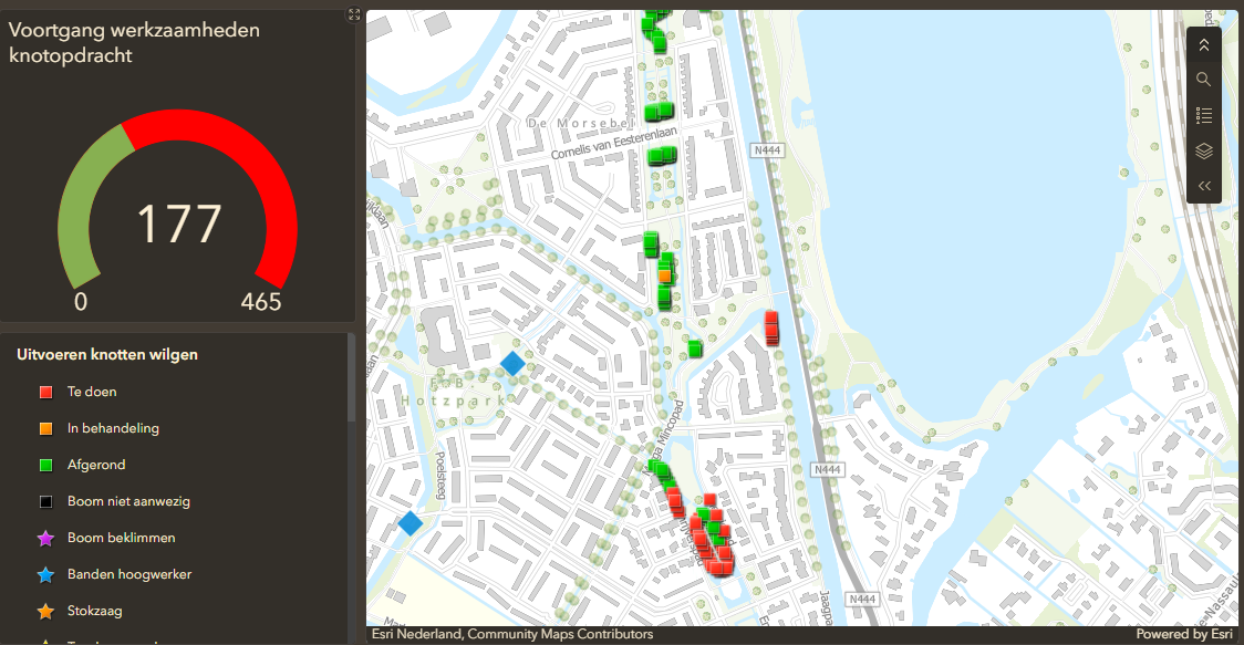 Gribb en Tree Asset planning screenshot